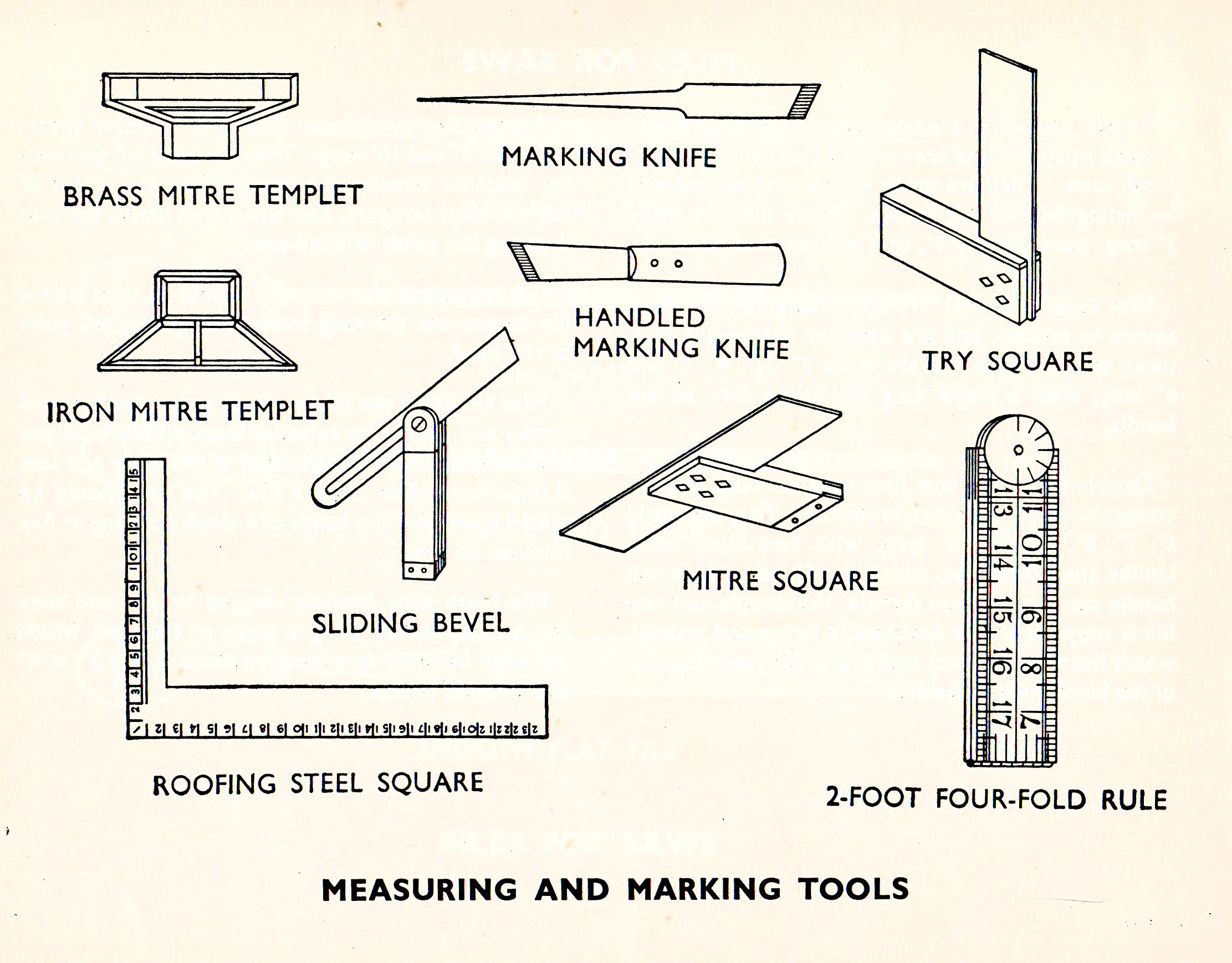Marking Tools Measuring & Marking Tools. – Present&Correct