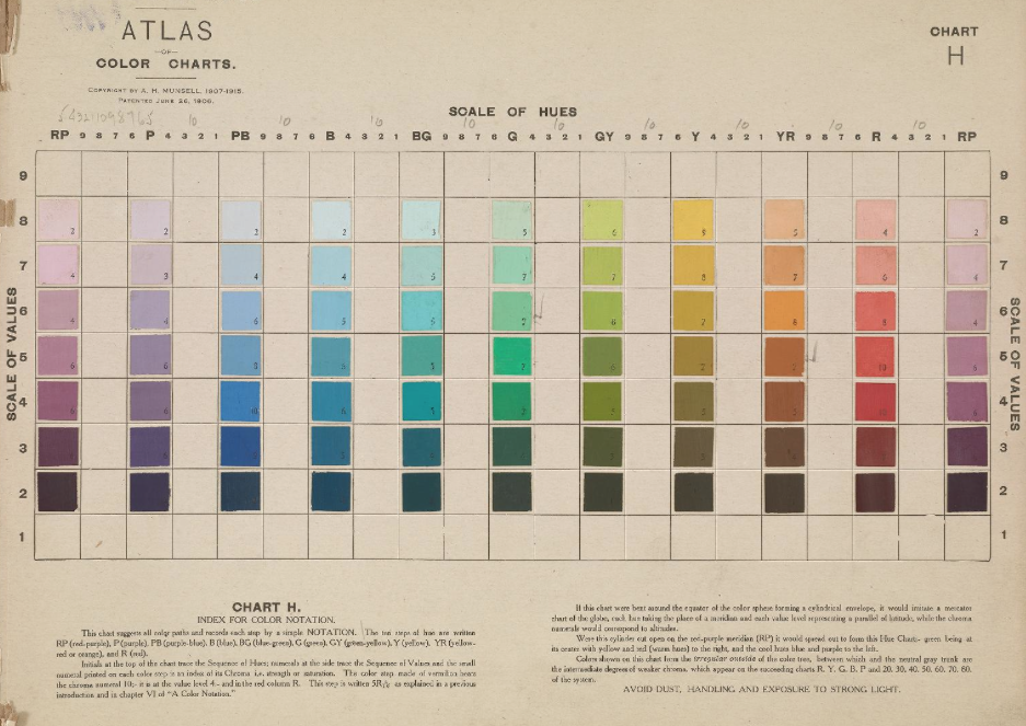 atlas-of-the-munsell-colour-system-1915-present-correct