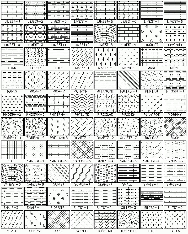 create autocad hatch patterns