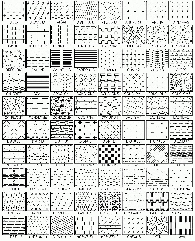 autocad architectural hatch patterns